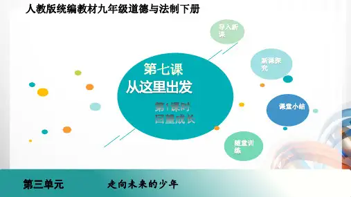 九年级道德与法治下册第七课 《从这里出发》PPT课件