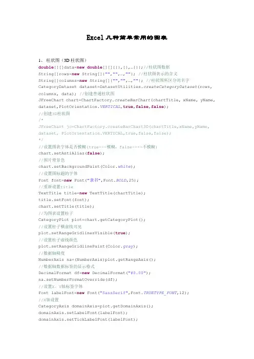 Excel几种简单常用的图表