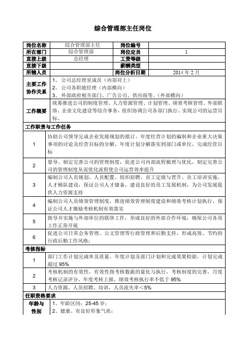 综合管理部的岗位职责