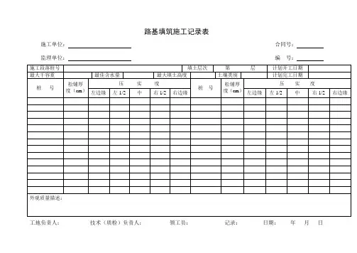 路基填筑施工记录表