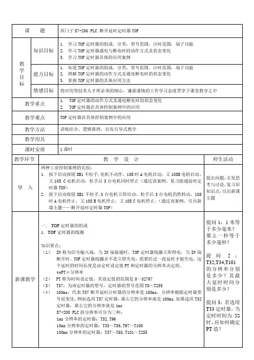 最新西门子S7-200 PLC 断开延时定时器TOF