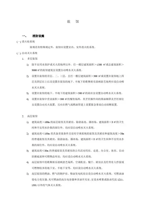 宾馆消防规范