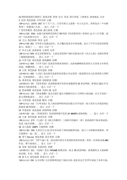 排行榜