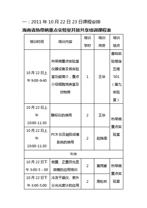 一2011年10月22日23日课程安排