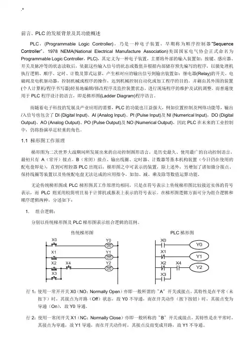 PLC梯形图基本基本原理