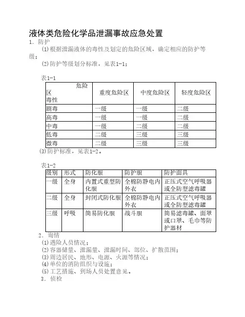 液体类危险化学品泄漏事故应急处置