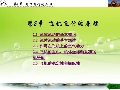 《航空概论》第2章  飞机飞行的原理