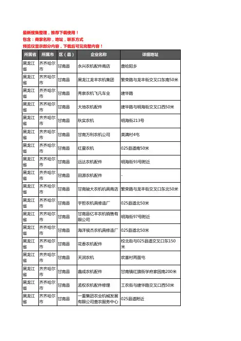 新版黑龙江省齐齐哈尔市甘南县农机企业公司商家户名录单联系方式地址大全46家