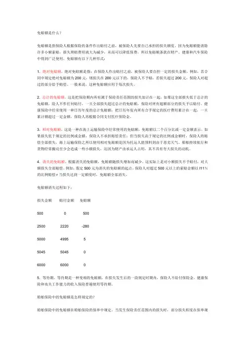 免赔额是什么