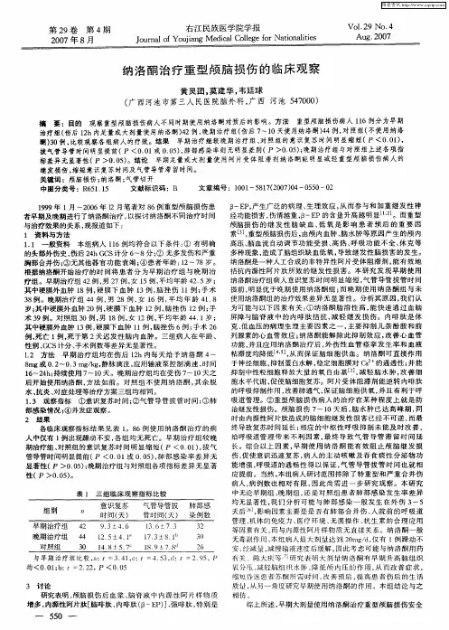 纳洛酮治疗重型颅脑损伤的临床观察