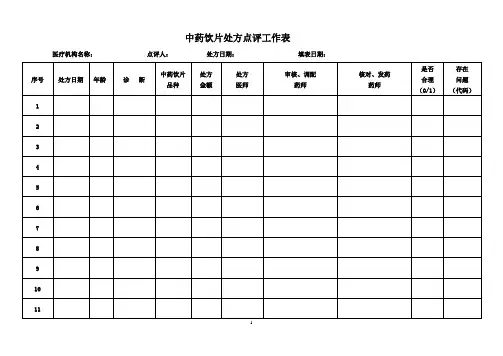 中药饮片处方点评工作表