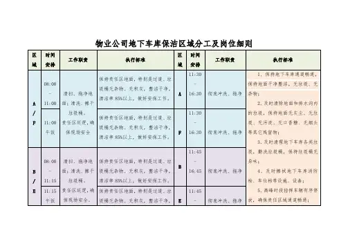 物业公司地下车库保洁区域分工及岗位细则
