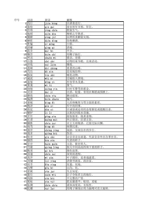 小学汉字听写比赛超高级词汇