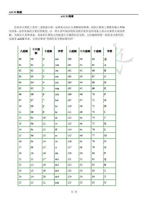 ASCII码表