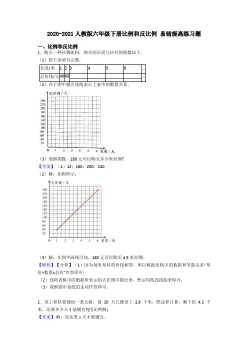 2020-2021人教版六年级下册比例和反比例 易错提高练习题