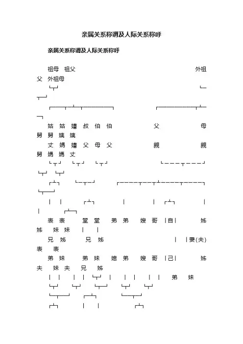 亲属关系称谓及人际关系称呼