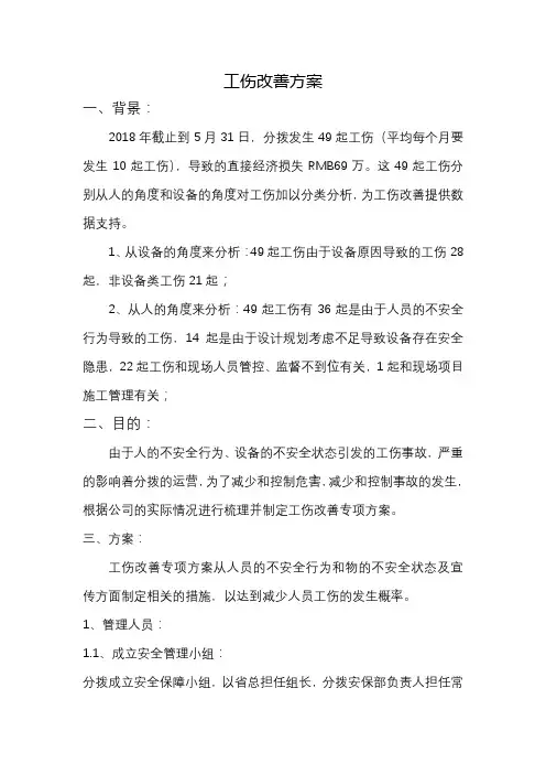 工伤改善方案