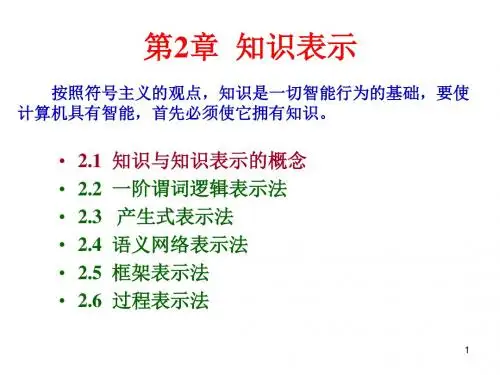 人工智能与专家系统--第2章 知识表示概要