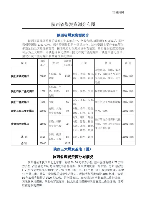 陕西全省煤炭分布