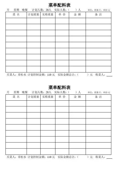 菜单配料表