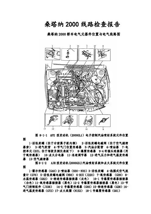 santana2000线路检查报告