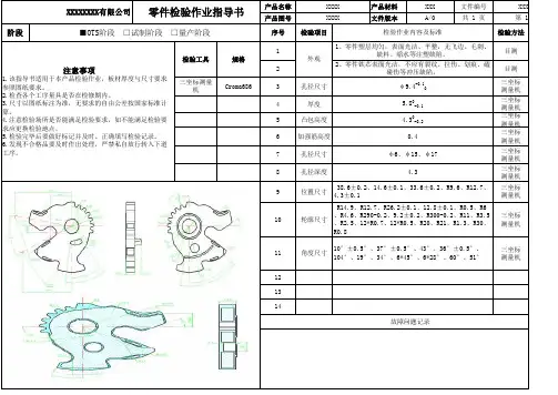 检验指导书模板 2
