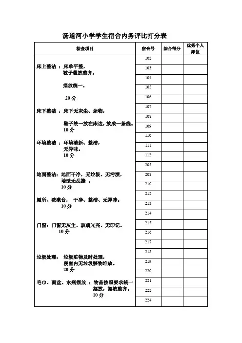 小学学生宿舍内务评比打分表