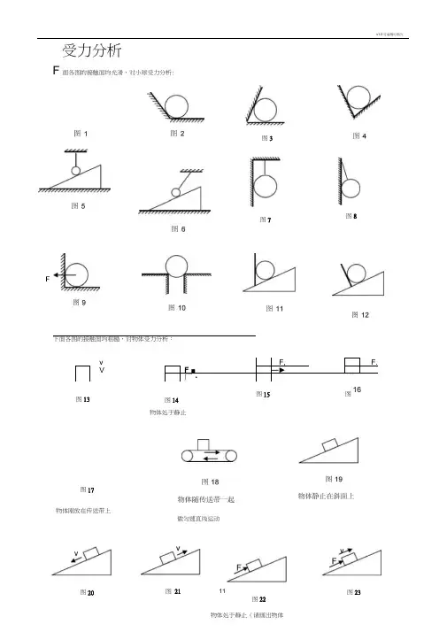 初中物理最全受力分析图组 3