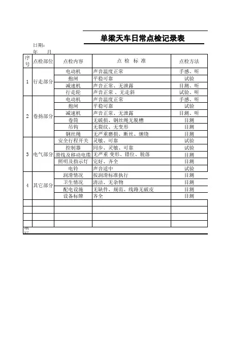 单梁天车点检记录
