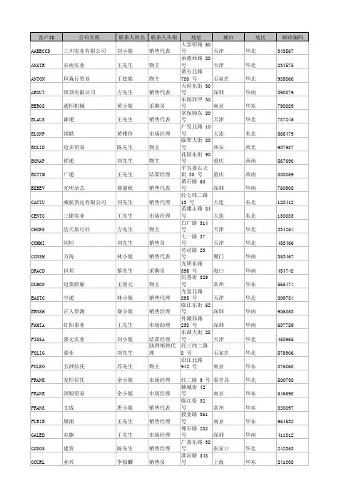 Vlookup函数练习