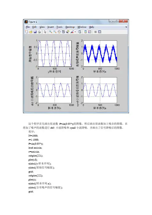 小波变换MATLAB程序