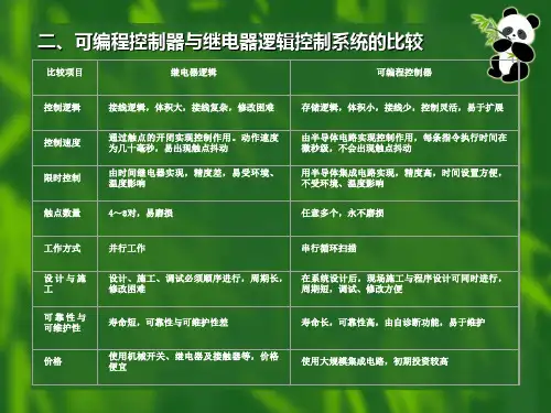 可编程控制器与继电器逻辑控制系统的比较.