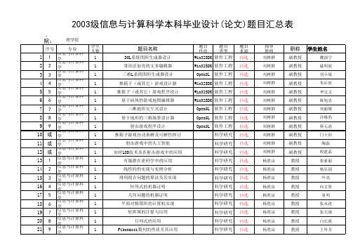 信息与计算科学论文题目