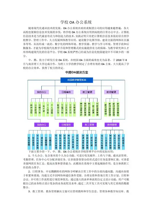 学校OA办公系统