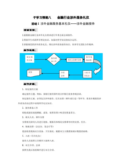 金融服务礼仪项目八金融行业涉外服务礼仪