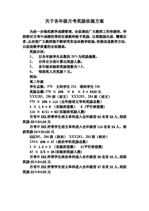 关于各年级月考奖励实施方案