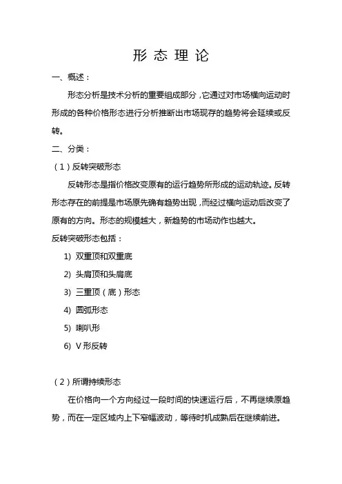 外汇形态 形态定义 K线形态