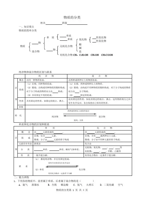 物质的分类