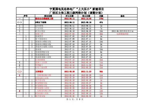 三级网络施工计划