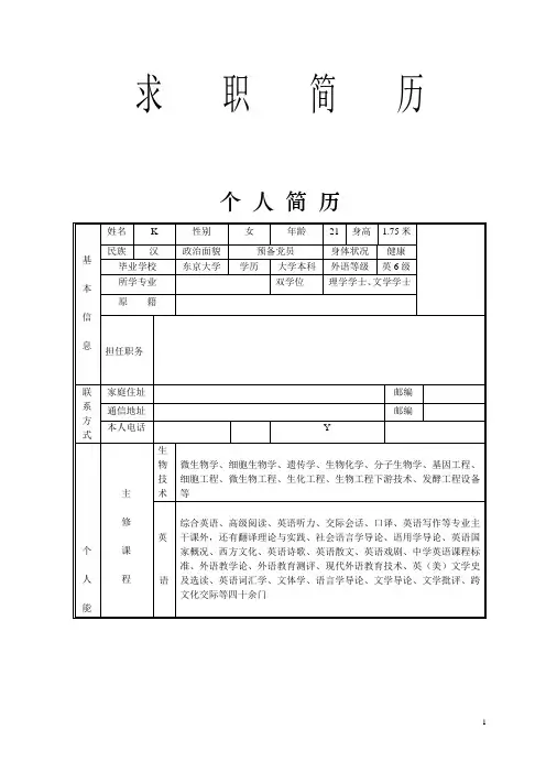 个人求职简历模板 2