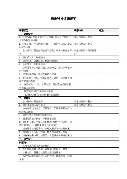 初步设计评审规范