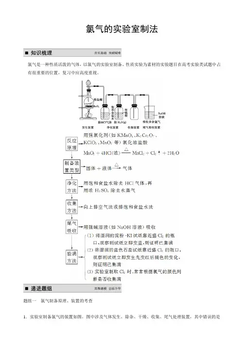 氯气的实验室制法 2