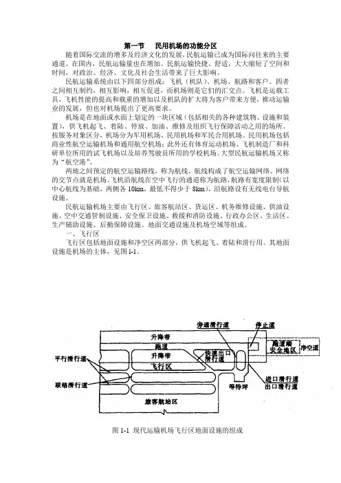 民航培训 民用机场的功能分区 2