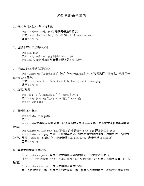 SVN常用命令参考