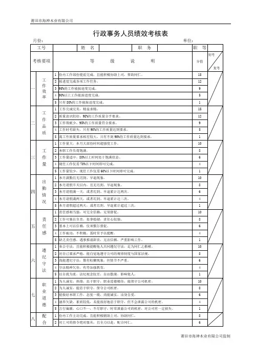 行政事务人员考核表