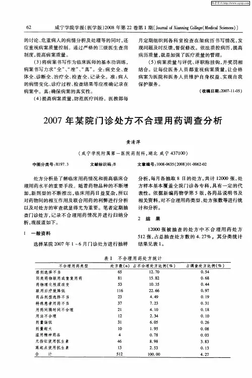 2007年某院门诊处方不合理用药调查分析