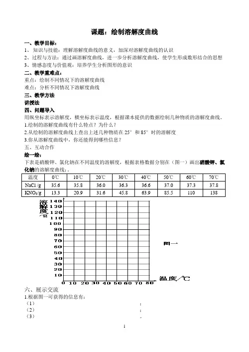 绘制溶解度曲线：教案