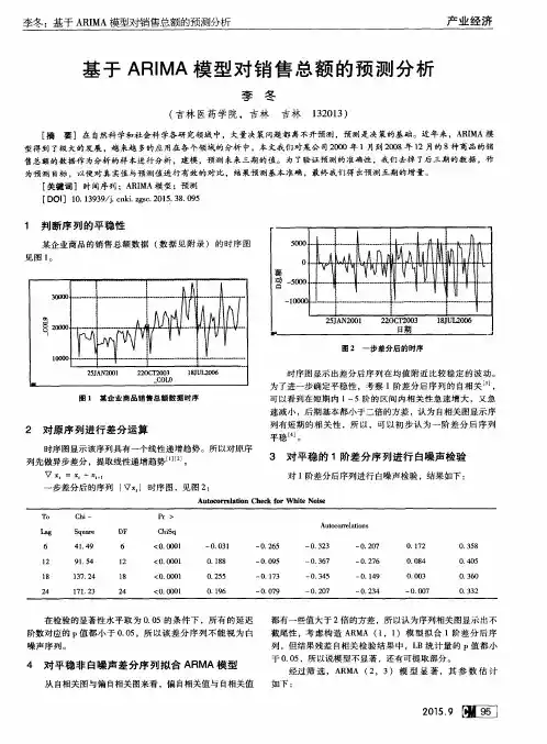 基于ARIMA模型对销售总额的预测分析
