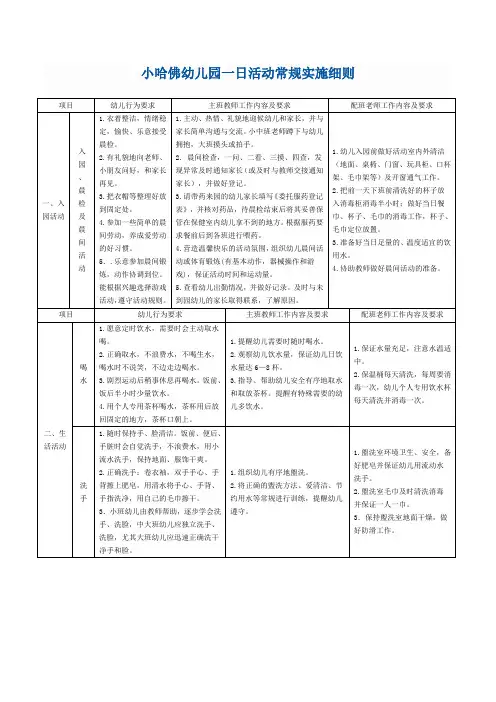 幼儿园一日活动常规细则