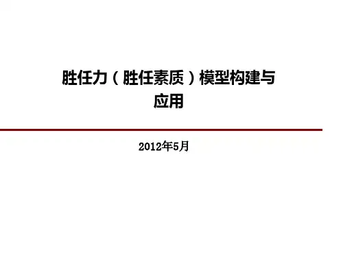 胜任力(胜任素质)模型构建与应用精品PPT课件